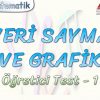 VERİ SAYMA VE GRAFİK / ÖĞRETİCİ TEST – 1