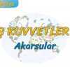 AKARSULAR (DIŞ KUVVETLER – 2) – TYT