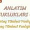 ANLATIM BOZUKLUKLARI – 25 / BELİRTEÇ TÜMLECİ YANLIŞLARI – İLGEÇ TÜMLECİ YANLIŞLARI