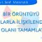 BİR ÖRÜNTÜYÜ SAYILARLA İLİŞKİLENDİRİP EKSİK OLANI TAMAMLAYALIM