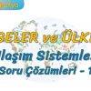 BÖLGELER VE ÜLKELER / ULAŞIM SİSTEMLERİ – SORU ÇÖZÜMLERİ – 1 (TYT)