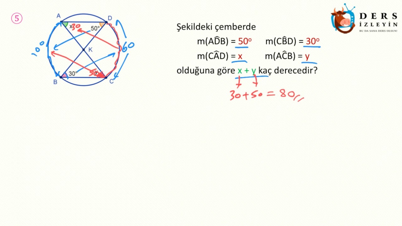 Resim Önceden Yükle