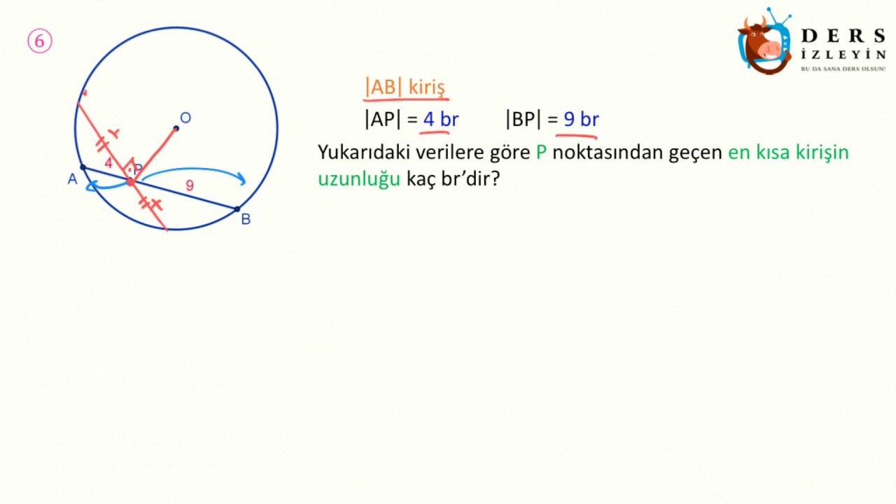 Resim Önceden Yükle