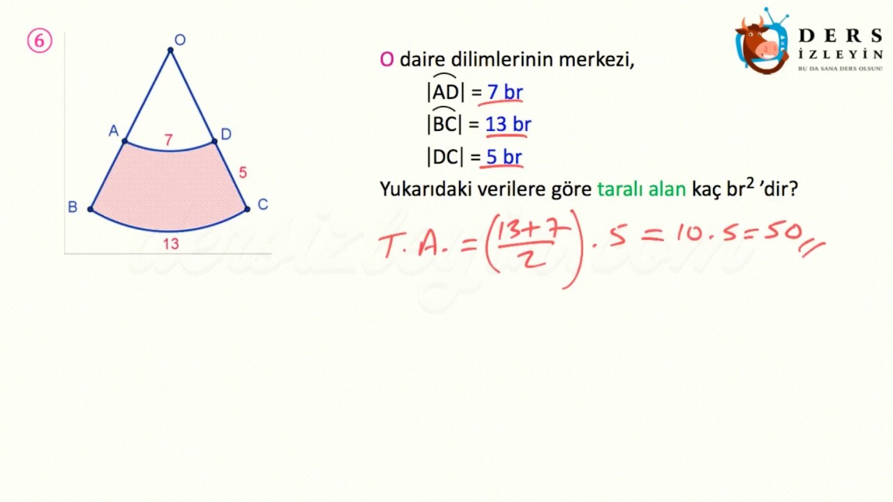 Resim Önceden Yükle