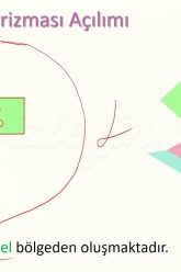 DİKDÖRTGENLER PRİZMASI