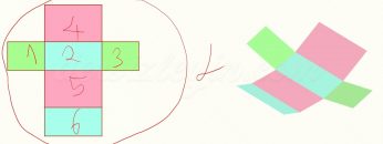 DİKDÖRTGENLER PRİZMASI