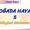 DOĞADA HAYAT – 5 / GÖKYÜZÜ GÖZLEMLERİ