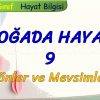 DOĞADA HAYAT -9 / YÖNLER VE MEVSİMLER