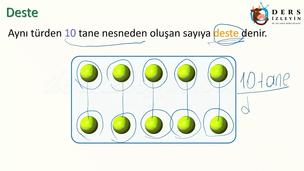 Resim Önceden Yükle