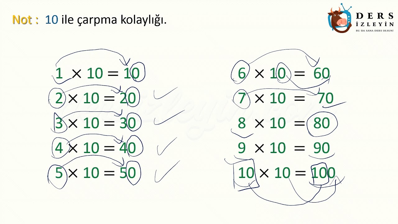 Resim Önceden Yükle