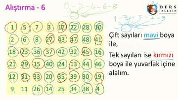 DOĞAL SAYILARDA ÇÖZÜMLEME