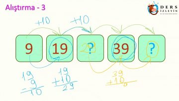DOĞAL SAYILARDA RİTMİK SAYMA VE SAYI ÖRÜNTÜSÜ