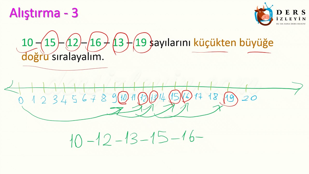 Resim Önceden Yükle