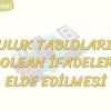 DOĞRULUK TABLOLARINDAN BOOLEAN İFADELERİN ELDE EDİLMESİ
