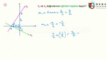DOĞRUNUN ANALİTİĞİ SORU ÇÖZÜMLERİ-1