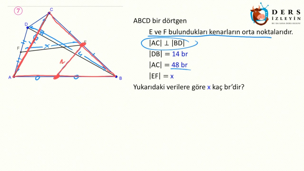 Resim Önceden Yükle