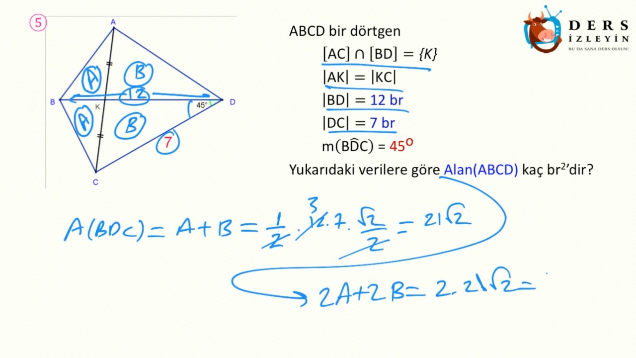 Resim Önceden Yükle