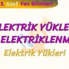 ELEKTRİK YÜKLERİ VE ELEKTRİKLENME – 1 / ELEKTRİK YÜKLERİ