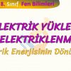 ELEKTRİK YÜKLERİ VE ELEKTRİKLENME – 4 / ELEKTRİK ENERJİSİNİN DÖNÜŞÜMÜ