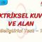 ELEKTRİKSEL KUVVET VE ALAN / GELİŞTİRİCİ TEST – 1 (TYT)