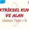 ELEKTRİKSEL KUVVET VE ALAN / UZMAN TEST – 2 (TYT)