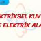 ELEKTRİKSEL KUVVET VE ELEKTRİK ALAN