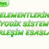 ELEMENTLERİN PERİYODİK SİSTEMDE YERLEŞİM ESASLARI