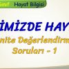 EVİMİZDE HAYAT / ÜNİTE DEĞERLENDİRME SORULARI – 1