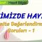 EVİMİZDE HAYAT / ÜNİTE DEĞERLENDİRME  SORULARI – 1