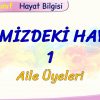 EVİMİZDEKİ HAYAT – 1 / AİLE ÜYELERİ