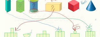 GEOMETRİK ŞEKİLLERİN AÇILIMLARINI EŞLEŞTİRME