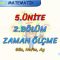 GÜN – HAFTA – AY