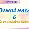 GÜVENLİ HAYAT – 5 / EVDE VE SOKAKTA GÜVENLİK