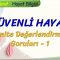 GÜVENLİ HAYAT / ÜNİTE DEĞERLENDİRME  SORULARI – 1