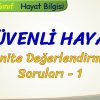 GÜVENLİ HAYAT / ÜNİTE DEĞERLENDİRME SORULARI – 1
