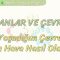 İNSANLAR VE ÇEVRE – 4 / YAŞADIĞIM ÇEVRE – YARIN HAVA NASIL OLACAK