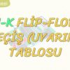 J-K FLİP-FLOP GEÇİŞ TABLOSU