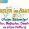 KANALLAR – BOĞAZLAR, DEMİRYOLLARI VE HAVA YOLLARI (BÖLGELER VE ÜLKELER – 2) – TYT