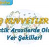 KARSTİK ARAZİLERDE OLUŞAN YER ŞEKİLLERİ (DIŞ KUVVETLER – 3) – TYT
