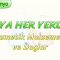 KİMYA HER YERDE – 3 / KOZMETİK MALZEMELER VE İLAÇLAR