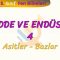 MADDE VE ENDÜSTRİ – 4 / ASİTLER – BAZLAR