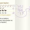 NESNE GRAFİĞİ