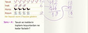NESNE GRAFİĞİ