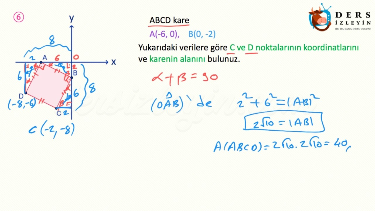 Resim Önceden Yükle