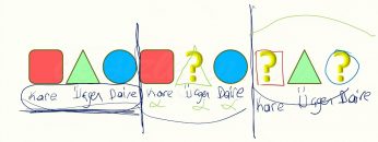 ÖRÜNTÜ VE SÜSLEMELER