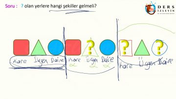 ÖRÜNTÜ VE SÜSLEMELER