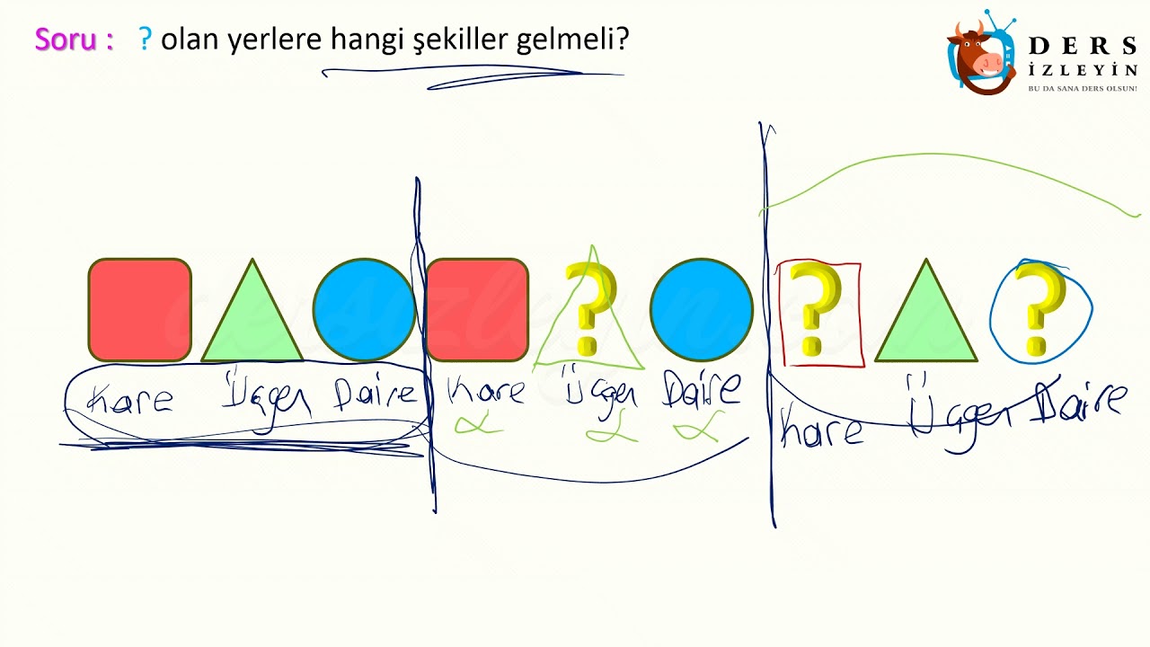 Resim Önceden Yükle