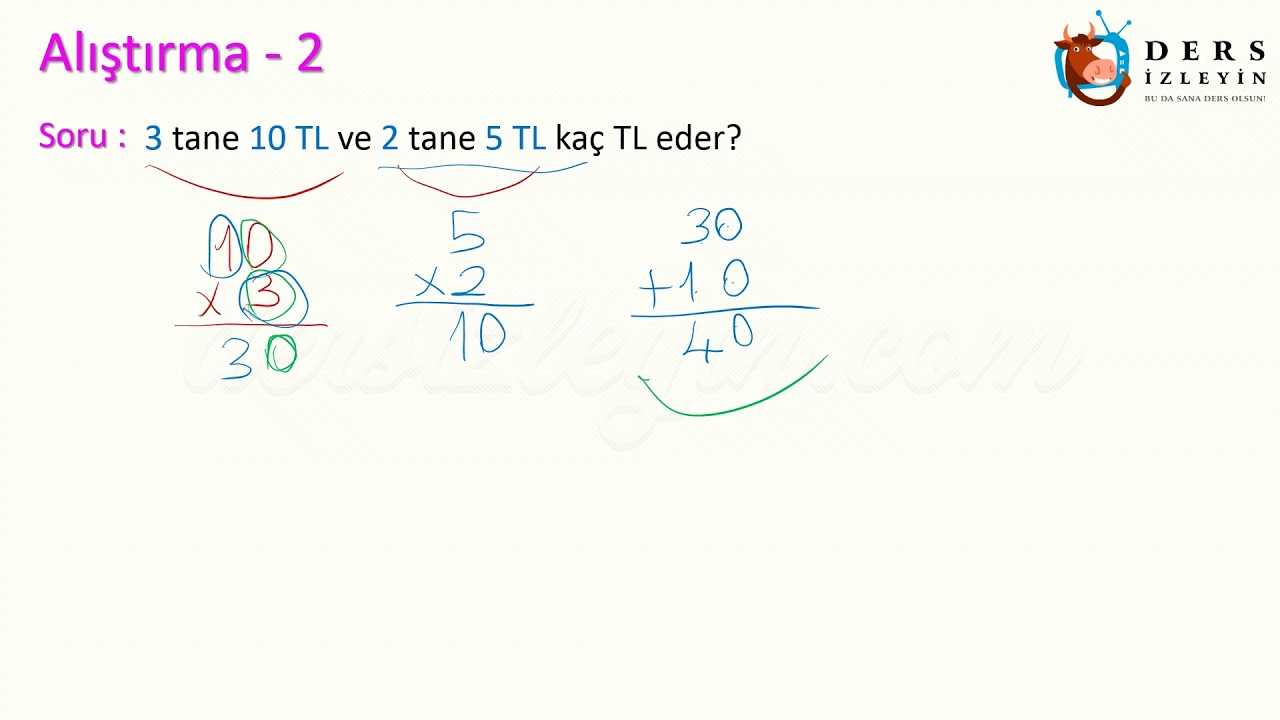 Resim Önceden Yükle