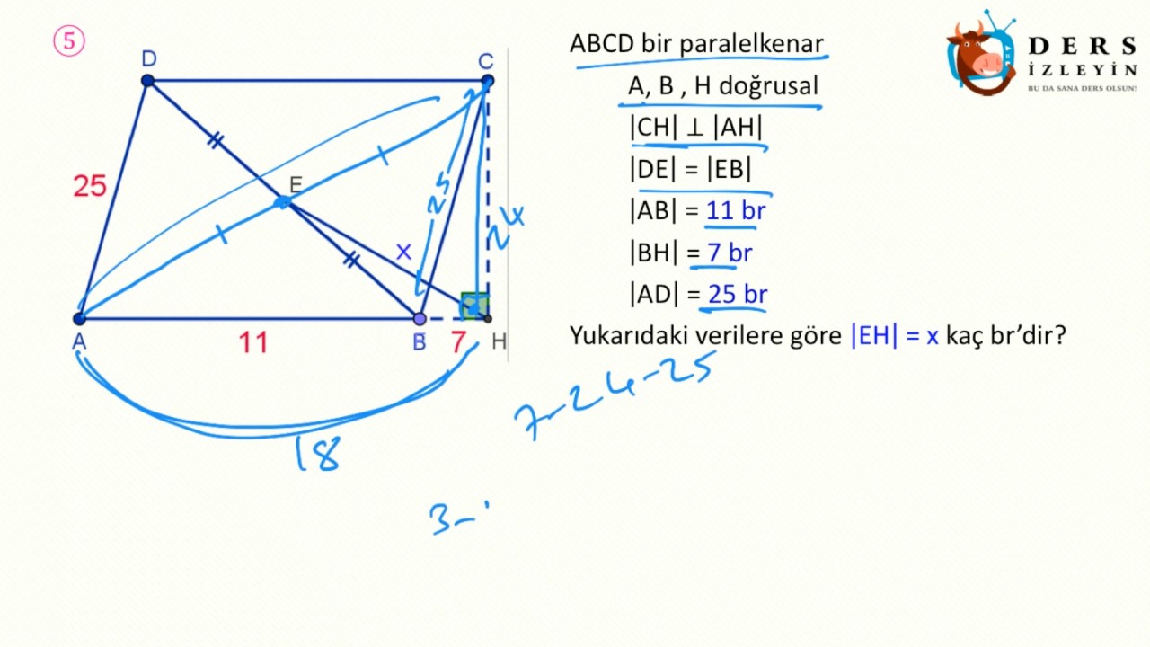 Resim Önceden Yükle