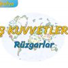 RÜZGARLAR (DIŞ KUVVETLER – 1) – TYT